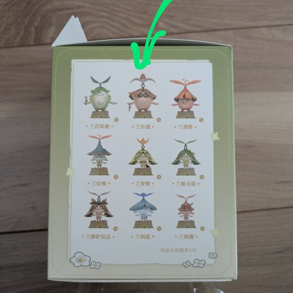 Official Genshin Impact Aranara Blind Box Toy - Brown Grandpa - Picture 4 of 4